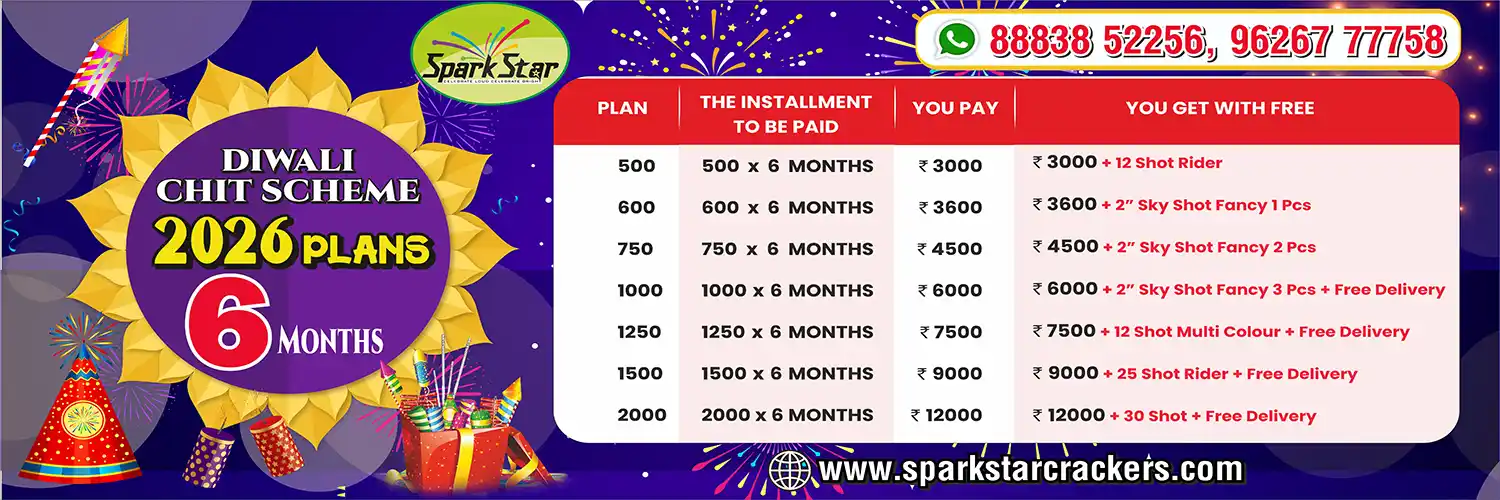 Spark Star Crackers