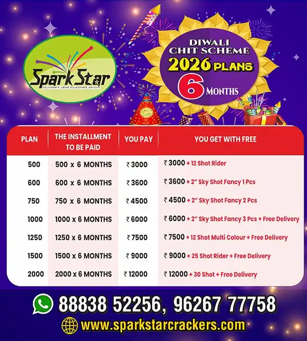 Spark Star Crackers